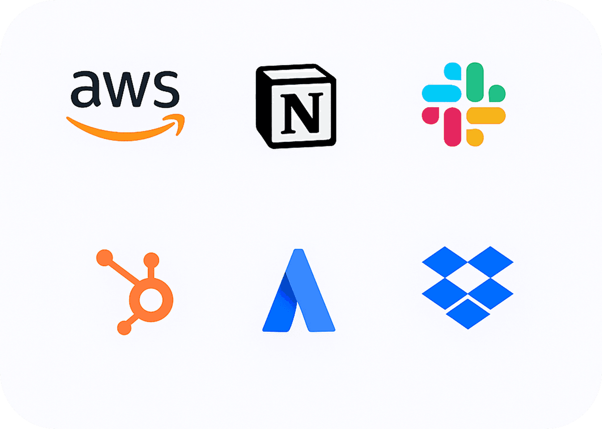 SaaS cost optimization